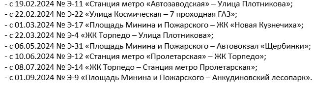 Новый электробус начнет курсировать в Нижнем Новгороде с 1 марта - фото 2