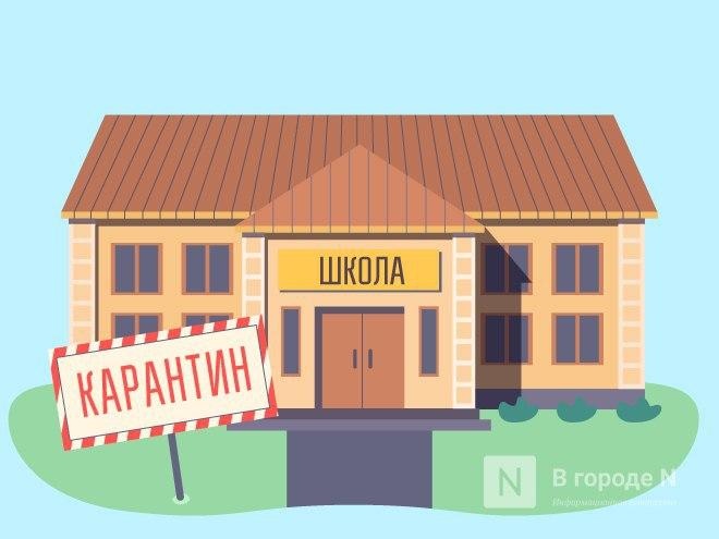 27 классов в школах Нижегородской области закрыто на карантин по COVID-19