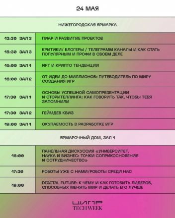 Концерт Лазарева и парусная регата: полная программа ЦИПР - 2024 - фото 4