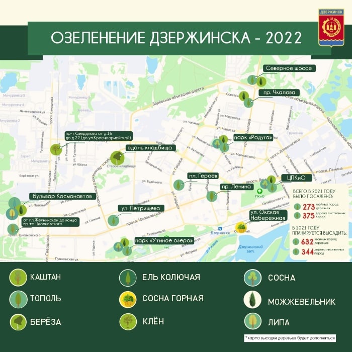 Более тысячи деревьев высадят в Дзержинске в 2022 году - фото 1