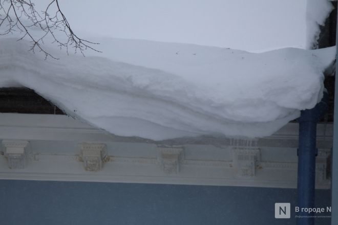 Самые снежные и морозные зимы в истории Нижнего Новгорода: какими они были - фото 31