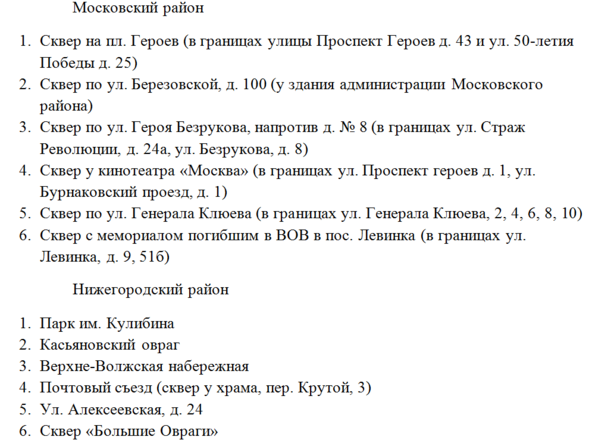 Опубликованы итоги голосования за благоустройство Нижнего Новгорода в 2023 году - фото 3