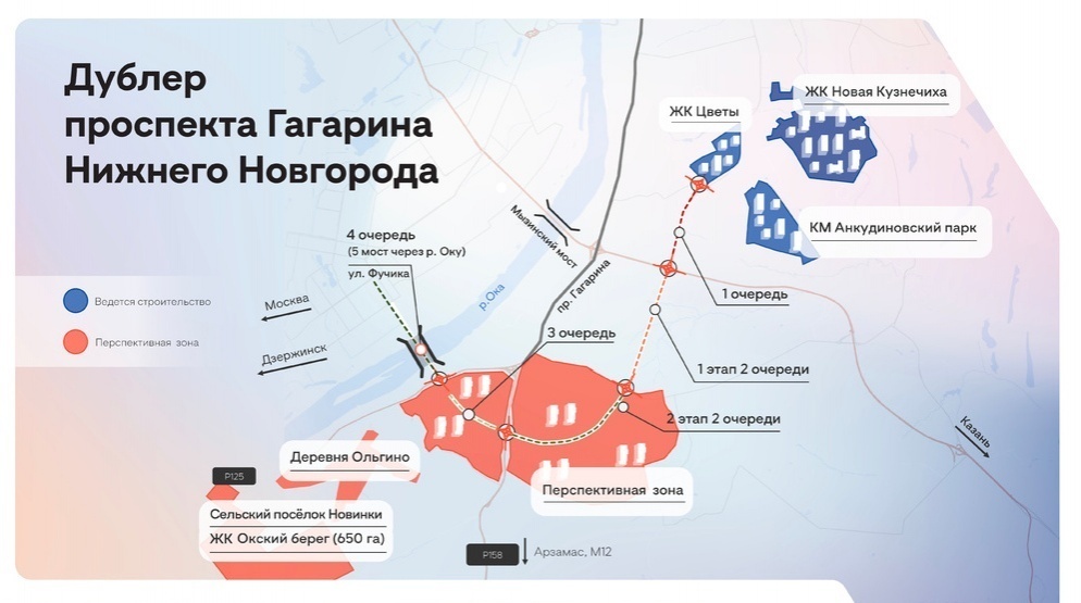 Вторую очередь дублера проспекта Гагарина начали строить в Нижнем Новгороде - фото 1