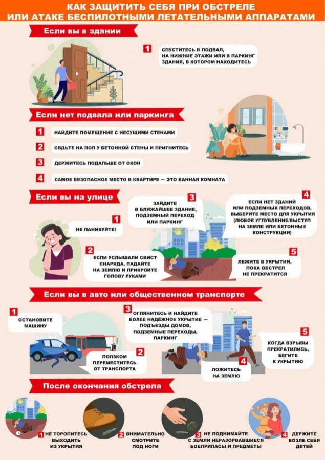 Что делать при атаке БПЛА: подробная инструкция для нижегородцев - фото 2